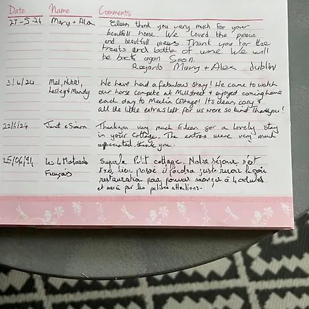 Meelin Holiday home Cork